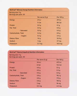 SkinFuel™