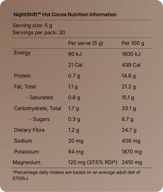 Nutrition information label for glojuice NightShift Hot Cocoa on a brown background