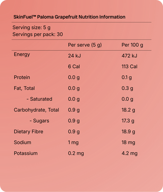 Nutrition information label for GLOJUICE SkinFuel Paloma Grapefruit on a pink background